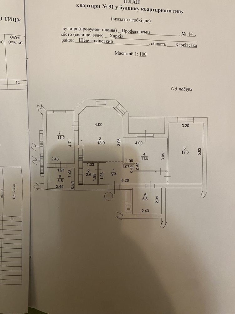 Продаж 3-кімнатної квартири 85 м²