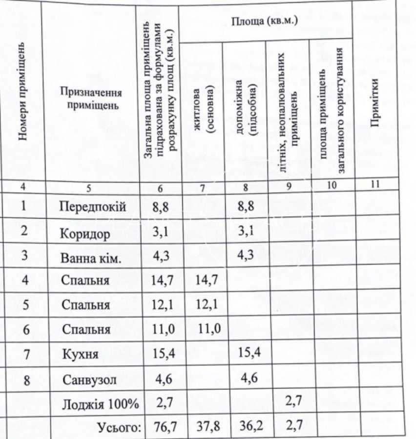 Продаж 3-кімнатної квартири 76.7 м², Столичне шосе, 1А