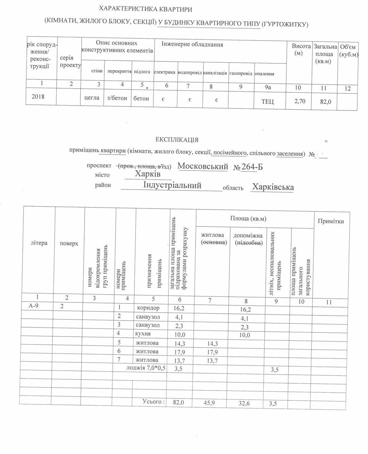 Продажа 3-комнатной квартиры 82 м²