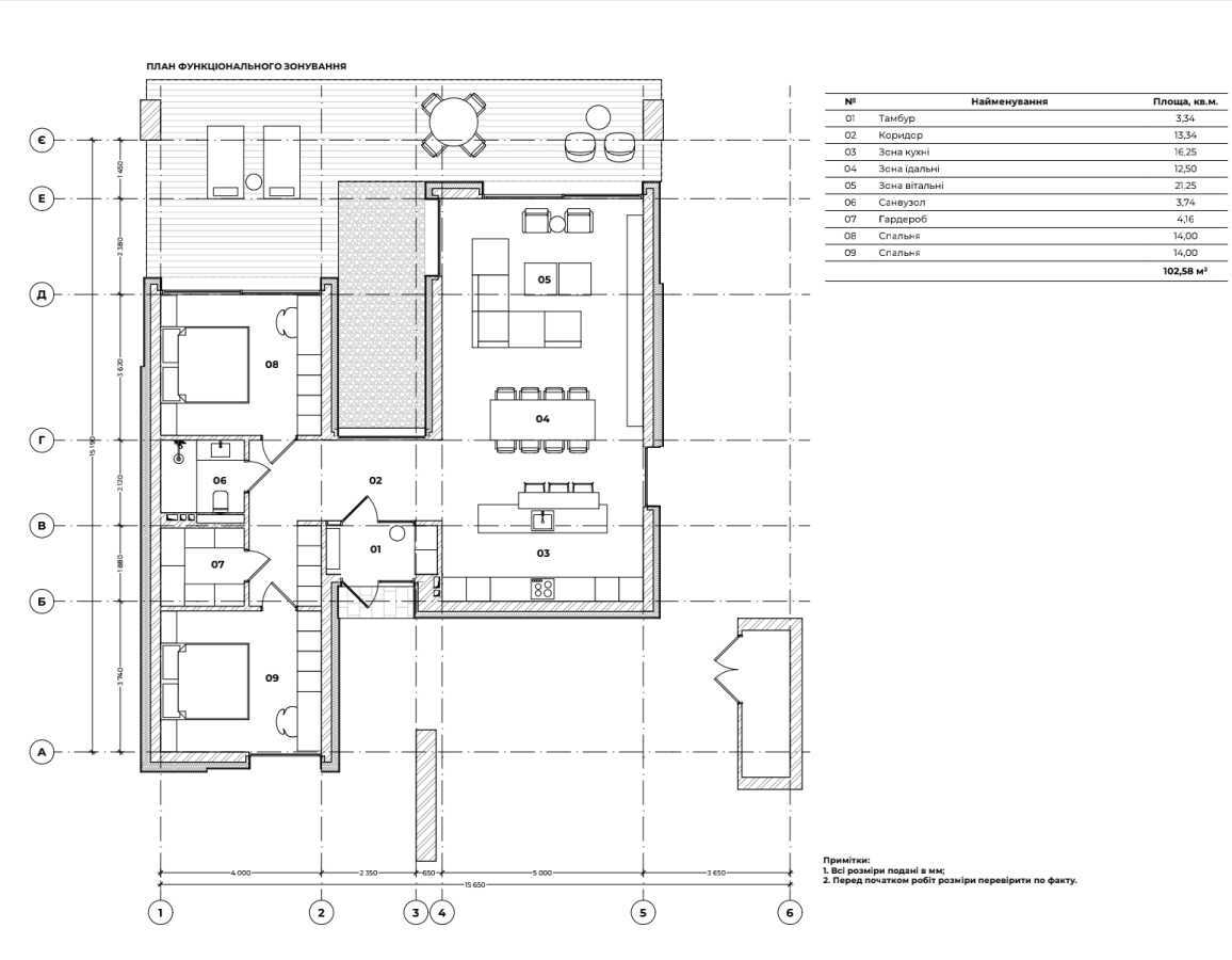 Продаж котеджу 125 м², Дачная вул., Прибережна, 50