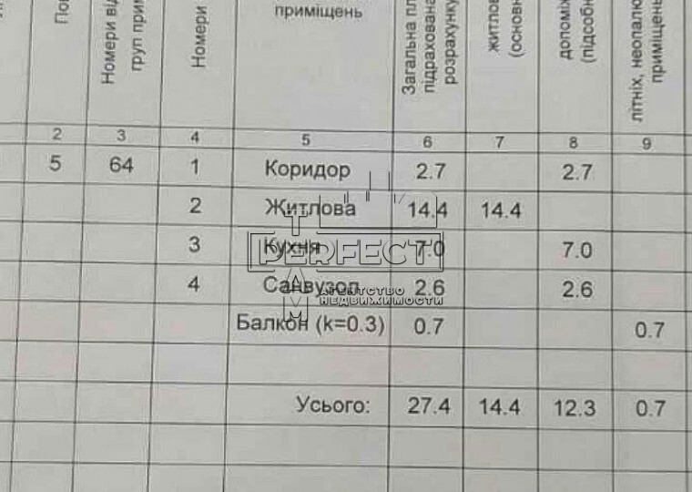 Продаж 1-кімнатної квартири 28 м², Кубанської України вул., 27