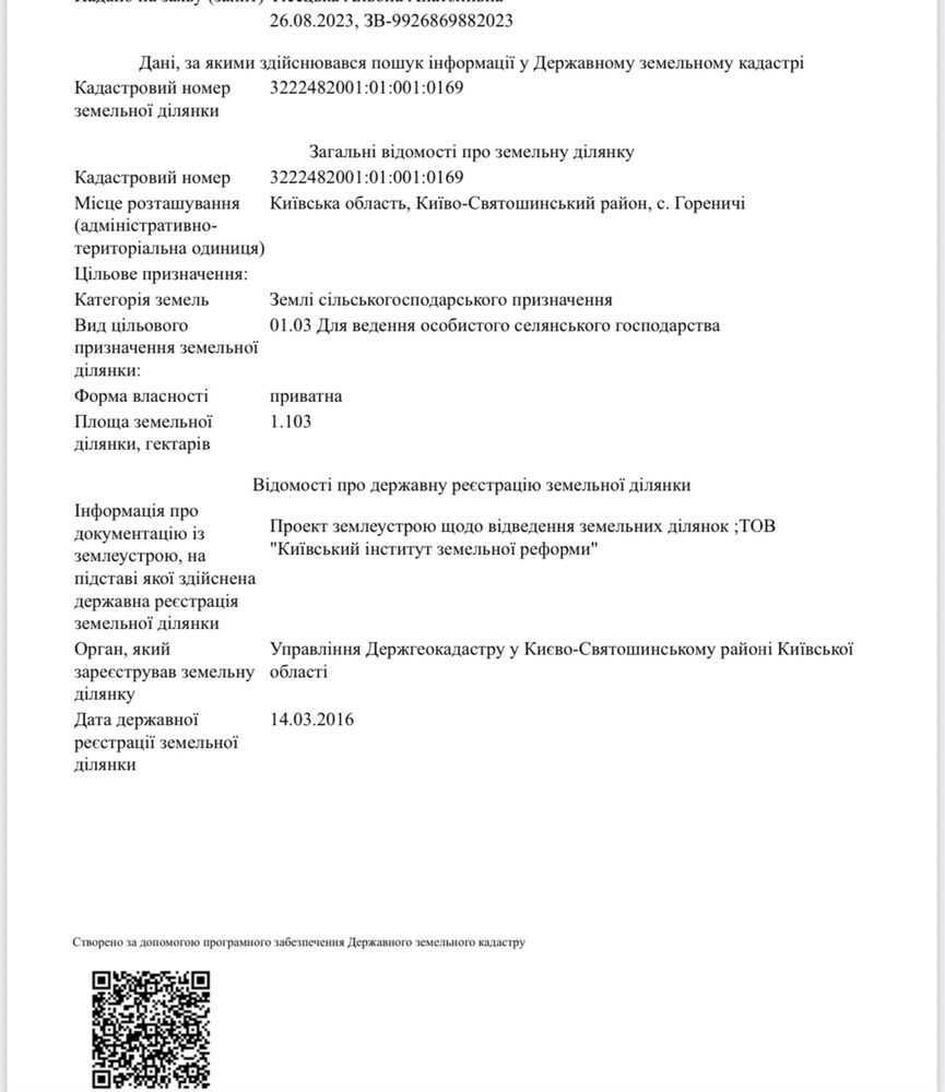 Продаж ділянки для особистого сільського господарства 110 соток