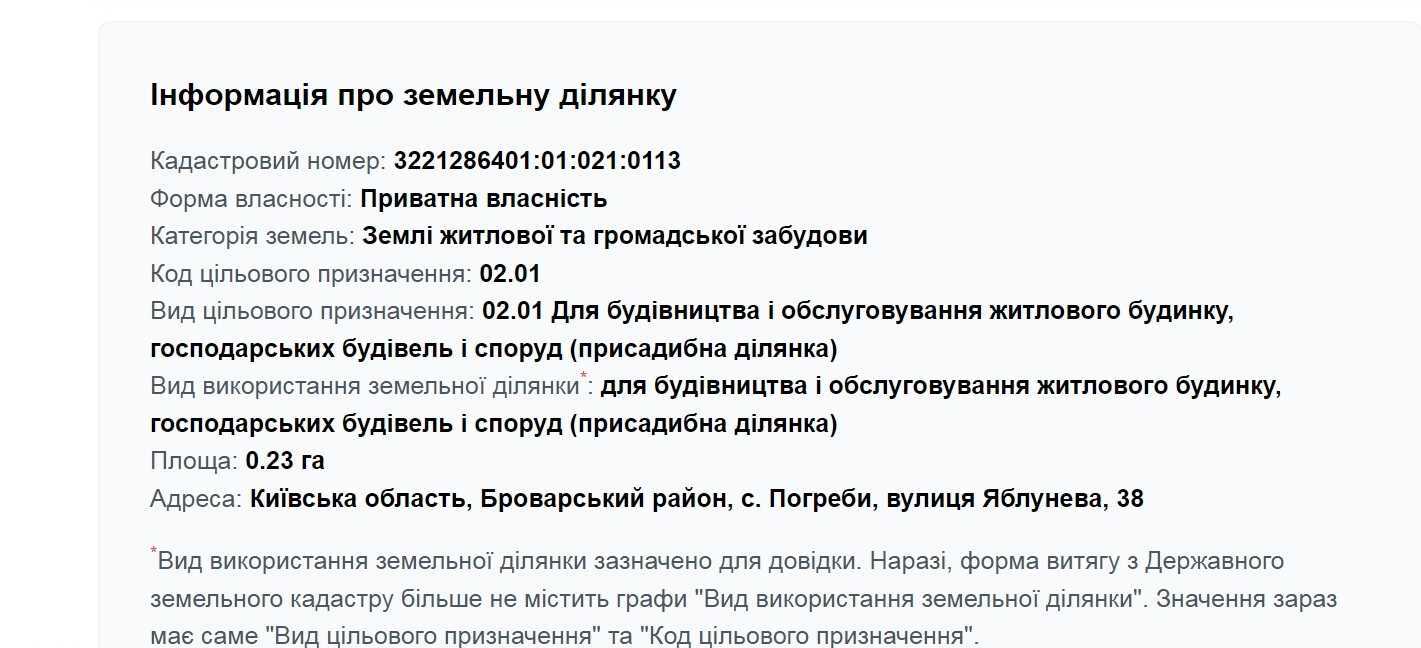 Продаж ділянки під індивідуальне житлове будівництво 23 соток, Центральная