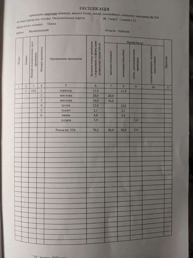 Продажа 2-комнатной квартиры 70 м², Овидиопольская дор., 3