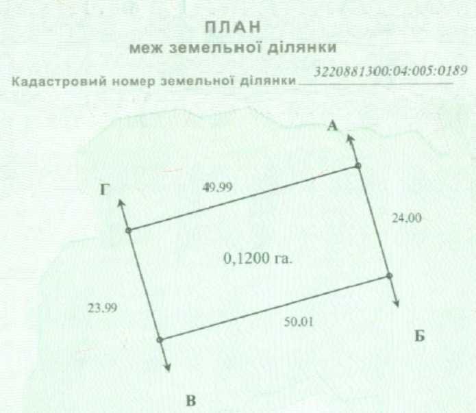 Продажа участка для личного сельского хозяйства 12 соток, СТ Либідь