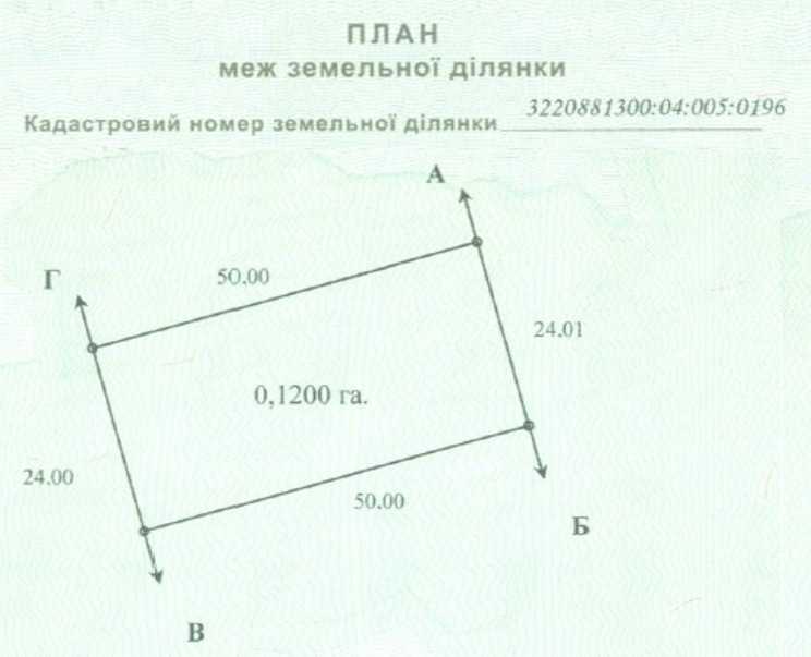 Продажа участка для личного сельского хозяйства 12 соток, СТ Либідь