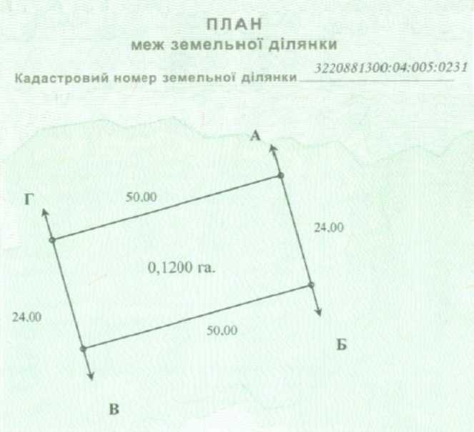 Продаж ділянки для особистого сільського господарства 12 соток, СТ Либідь