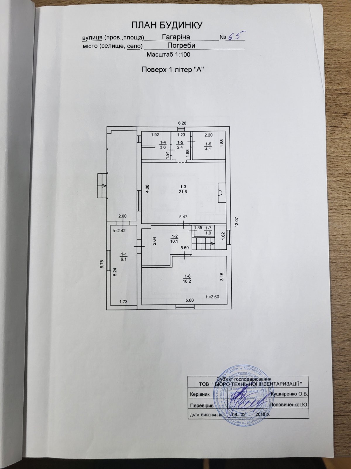 Продаж будинку 115 м²