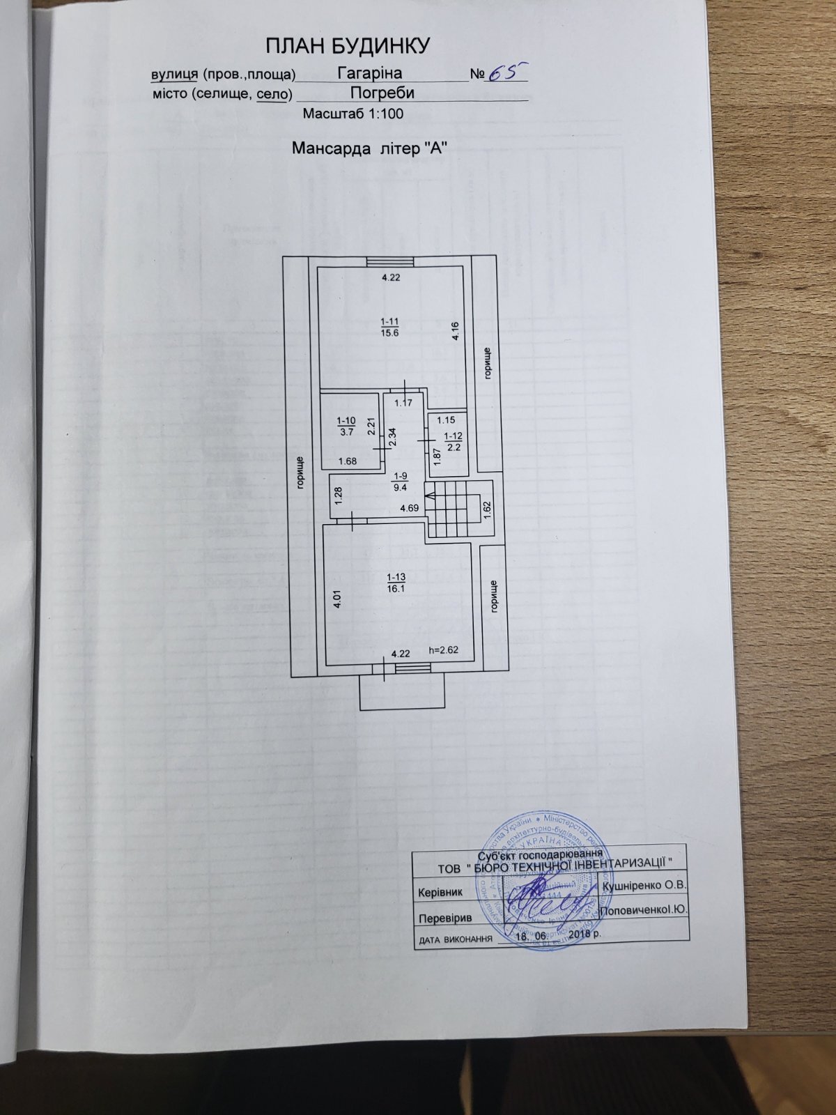 Продаж будинку 115 м²