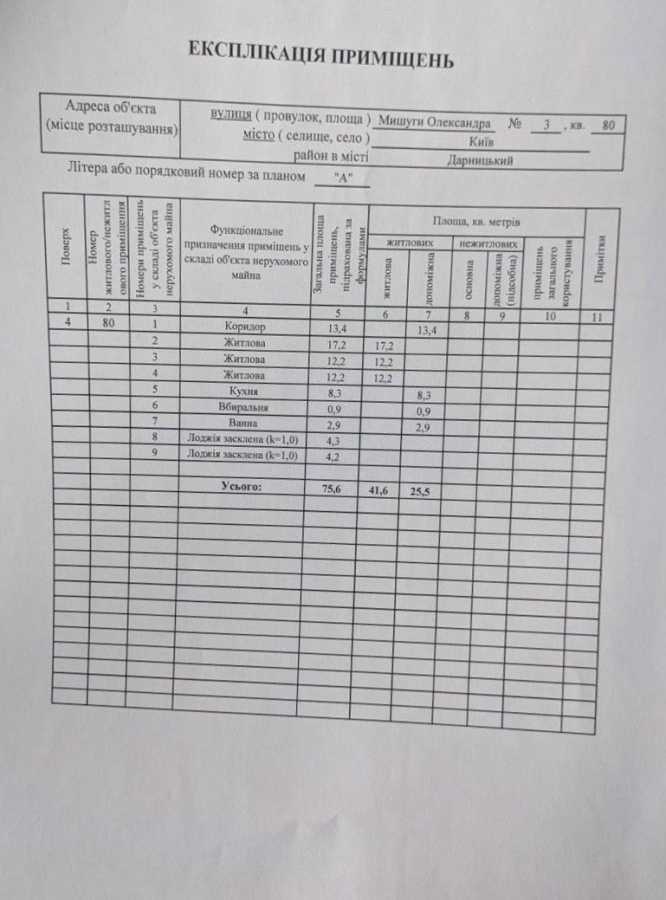 Продажа 3-комнатной квартиры 76 м², Александра Мишуги ул., 3