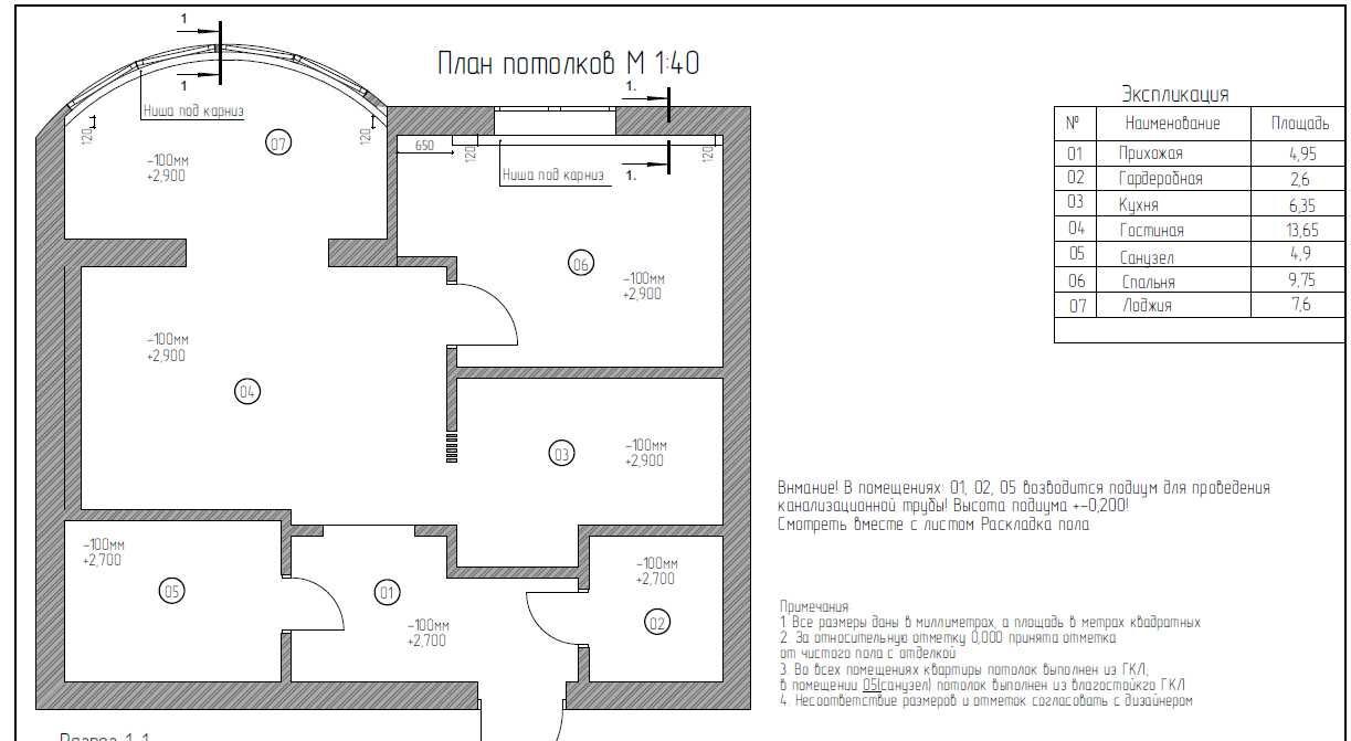 Продажа 1-комнатной квартиры 50 м²