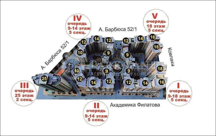 Продаж 2-кімнатної квартири 75 м², Анри Барбюса, 53