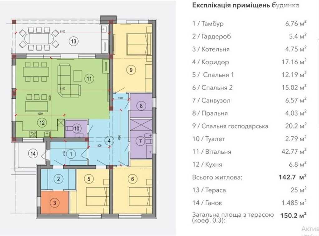 Продаж котеджу 165 м², улица Озерная