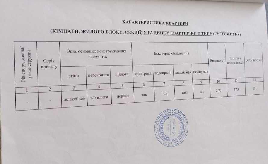 Продажа 2-комнатной квартиры 37 м², Лиственный пер.