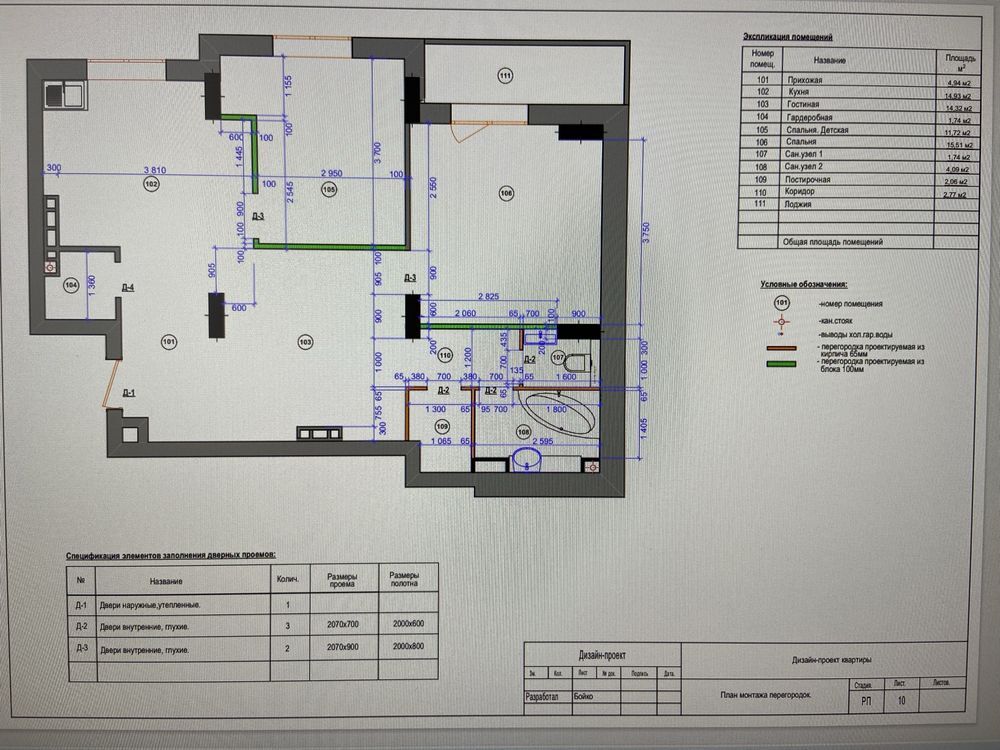 Продаж 2-кімнатної квартири 73 м²