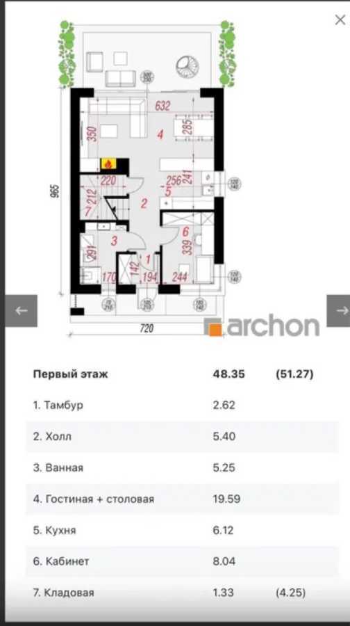 Продаж котеджу 130 м², Гоголівська, 10