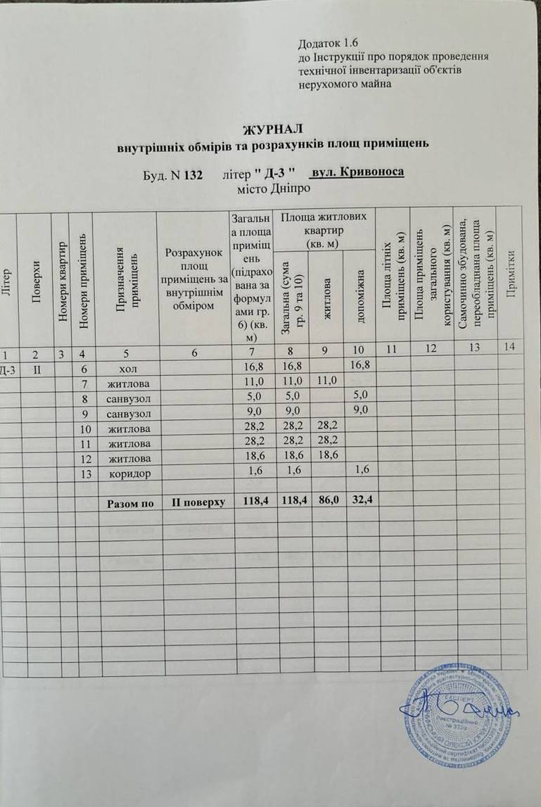 Продажа дома 322 м², Кривоноса ул.