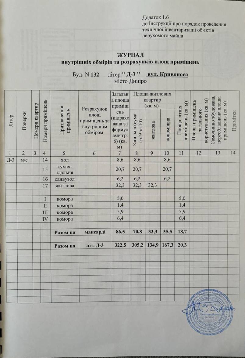 Продажа дома 322 м², Кривоноса ул.