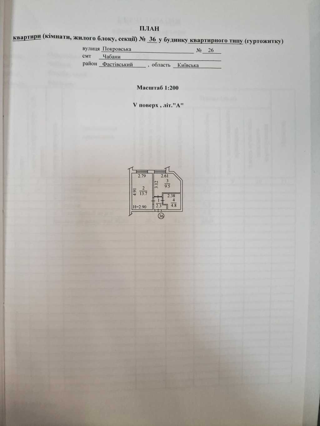 Продажа 1-комнатной квартиры 31 м², Покровская ул., 26