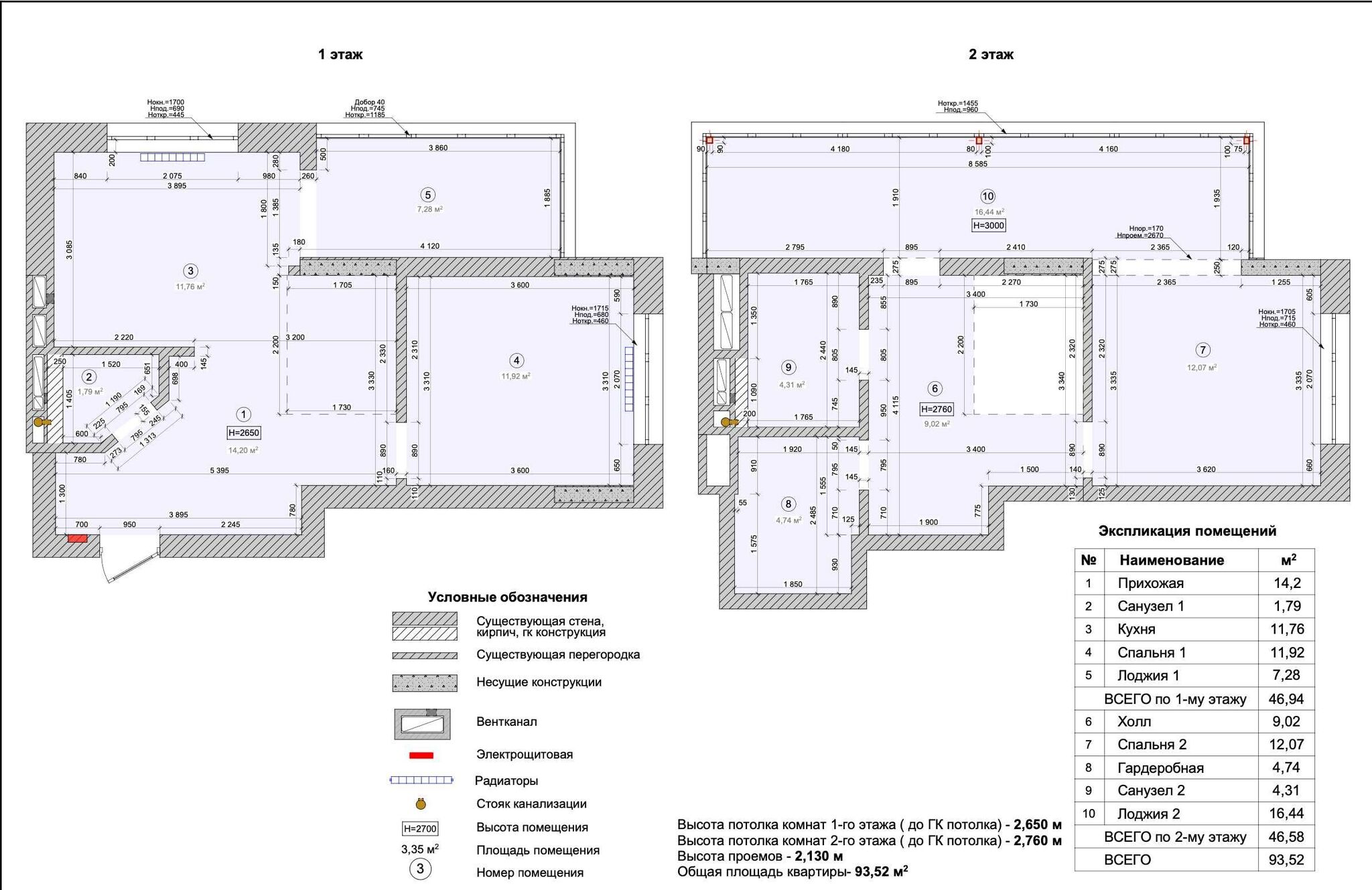 Продаж 3-кімнатної квартири 93 м²