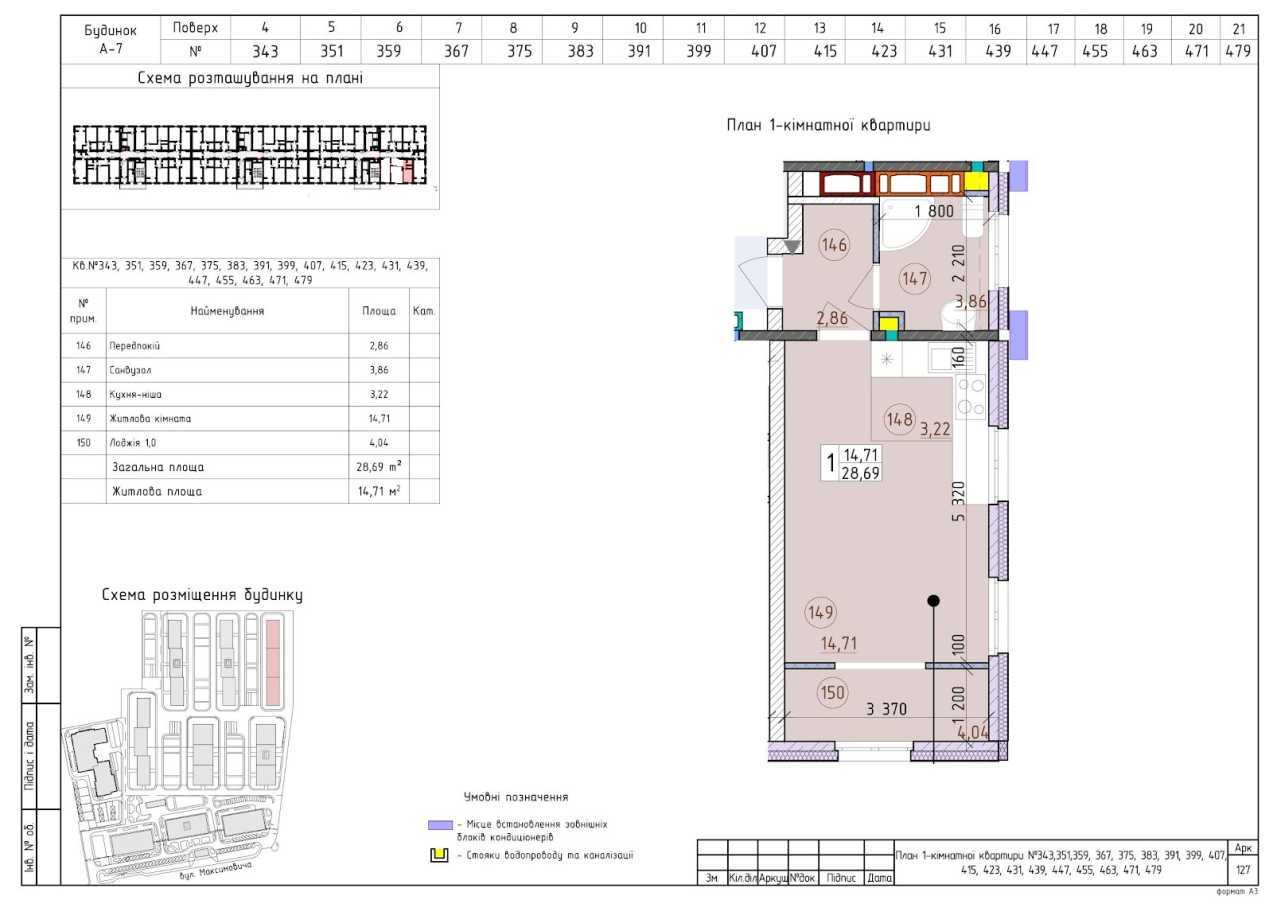 Продажа 1-комнатной квартиры 29 м², Михаила Максимовича ул., 24