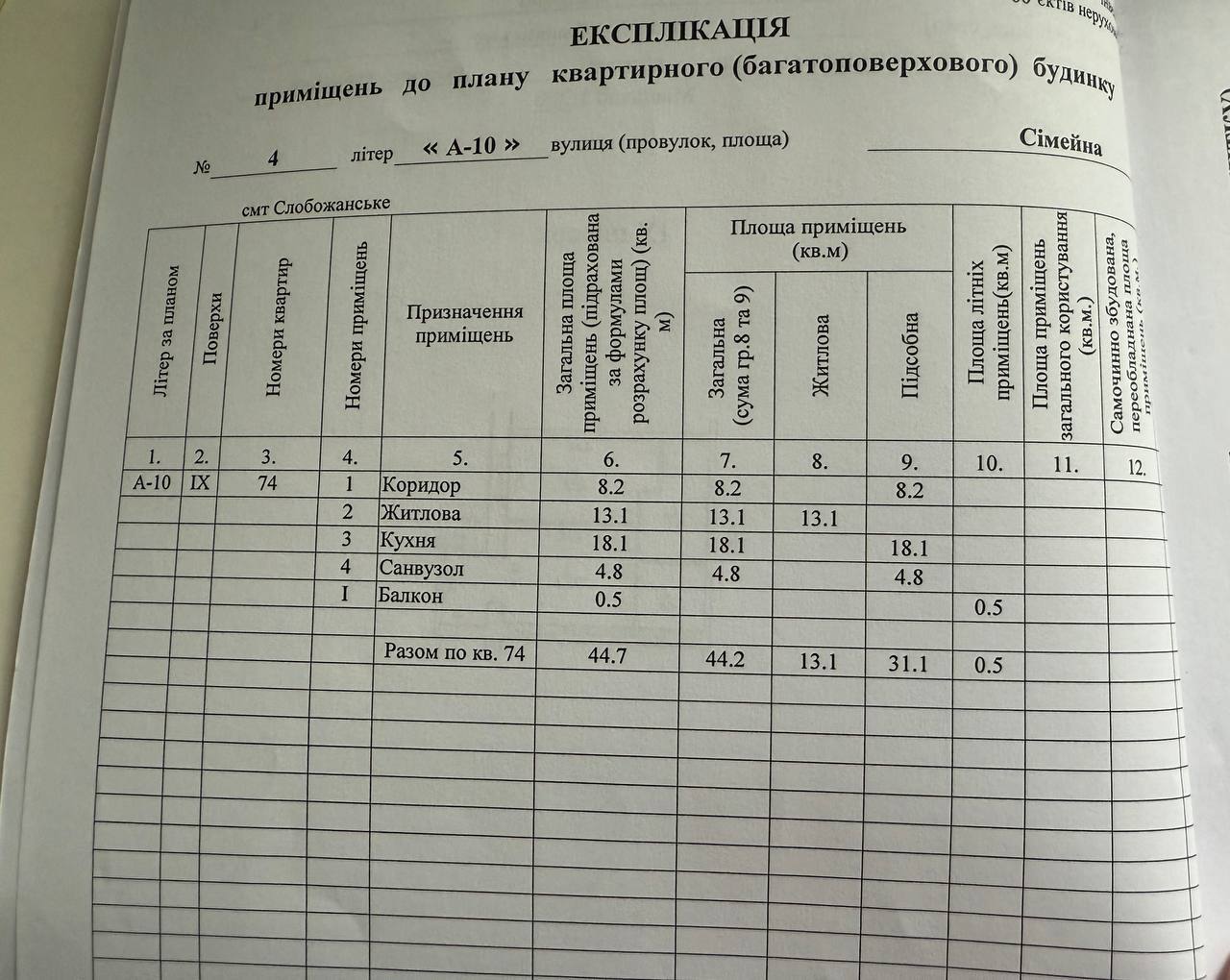 Продаж 1-кімнатної квартири 45 м²