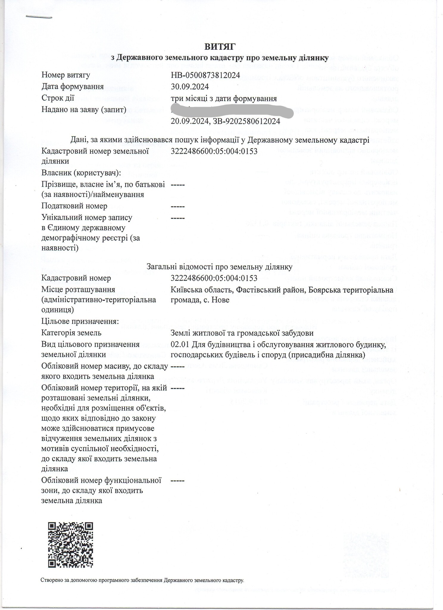 Продажа участка под индивидуальное жилое строительство 13.26 соток, Дружбы народов