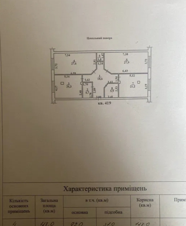 Оренда офісу 128 м², Зоопарковая вул.