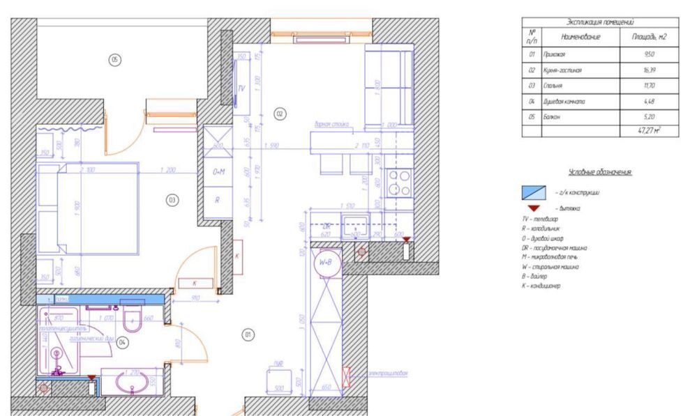 Продаж 1-кімнатної квартири 47 м²