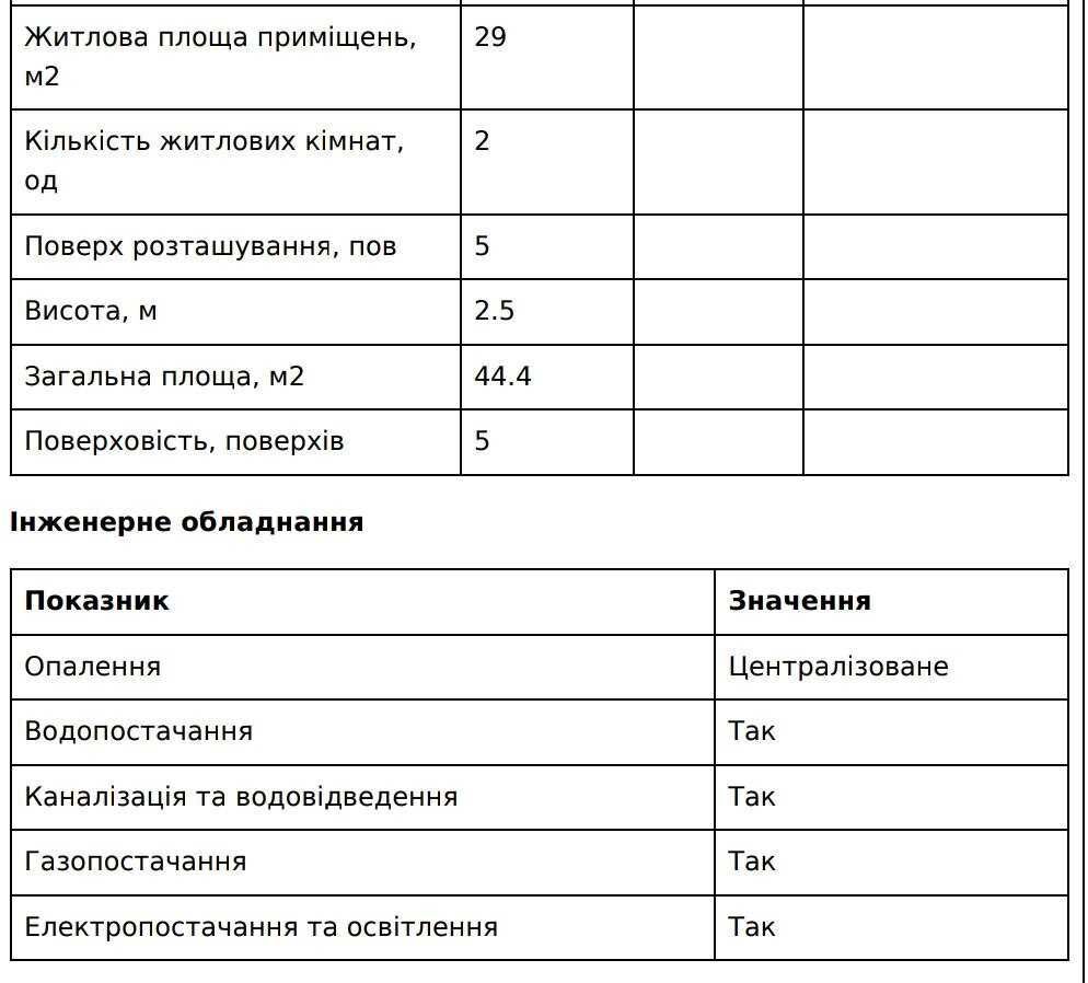 Продажа 2-комнатной квартиры 44 м²