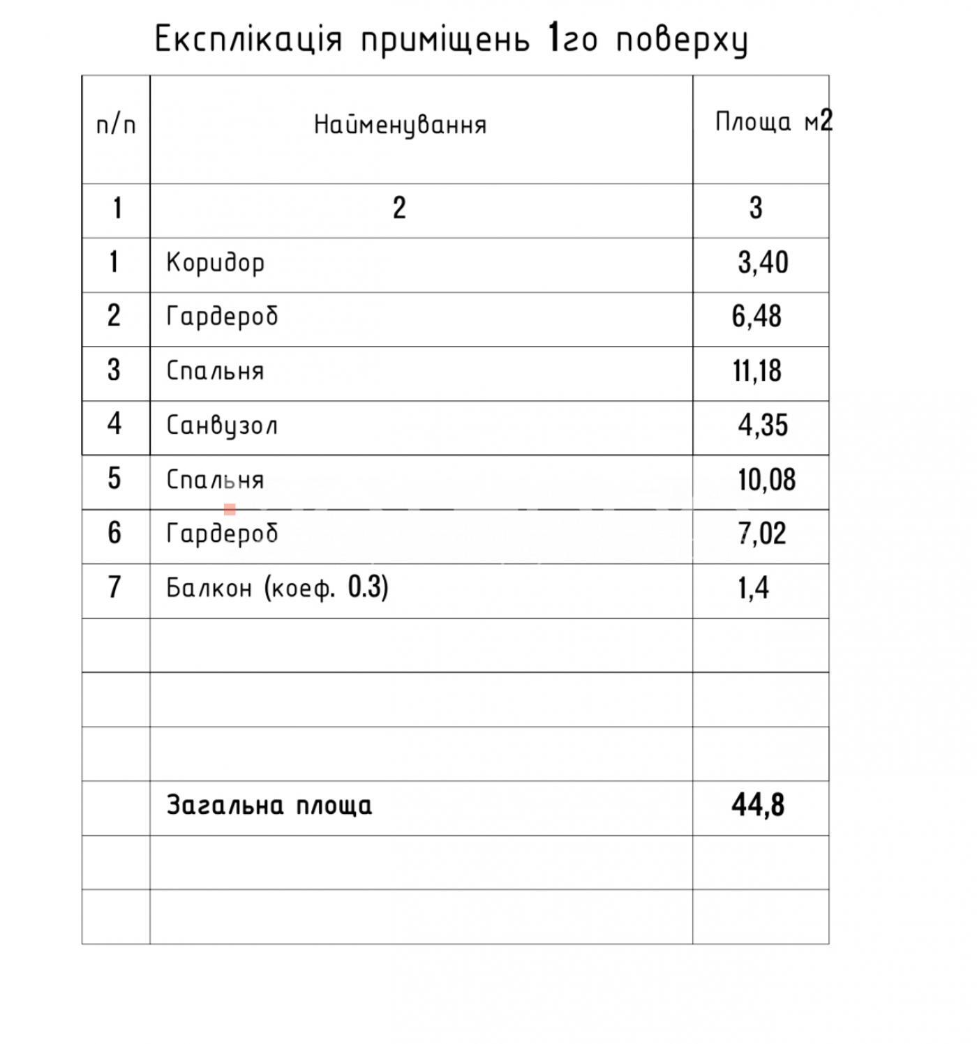 Продаж таунхауса 93 м²