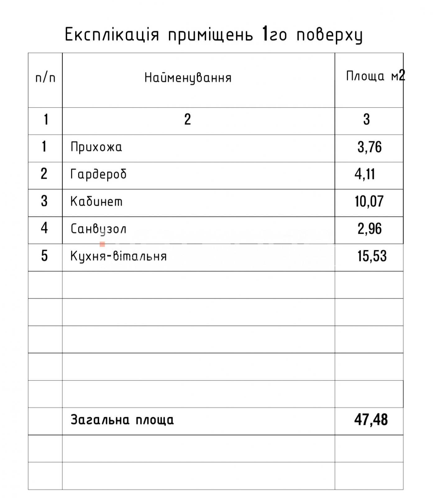 Продаж таунхауса 93 м²