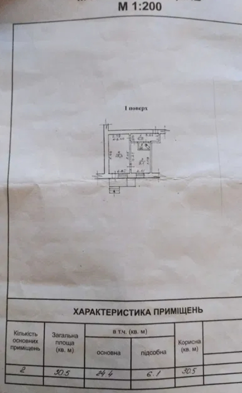 Аренда помещения свободного назначения 30 м², Сегедская ул.