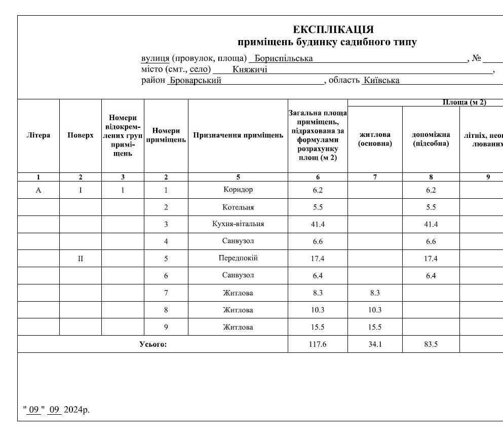 Продажа дуплекса 118 м²