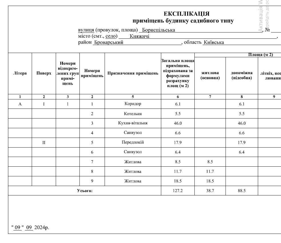 Продажа дуплекса 118 м²