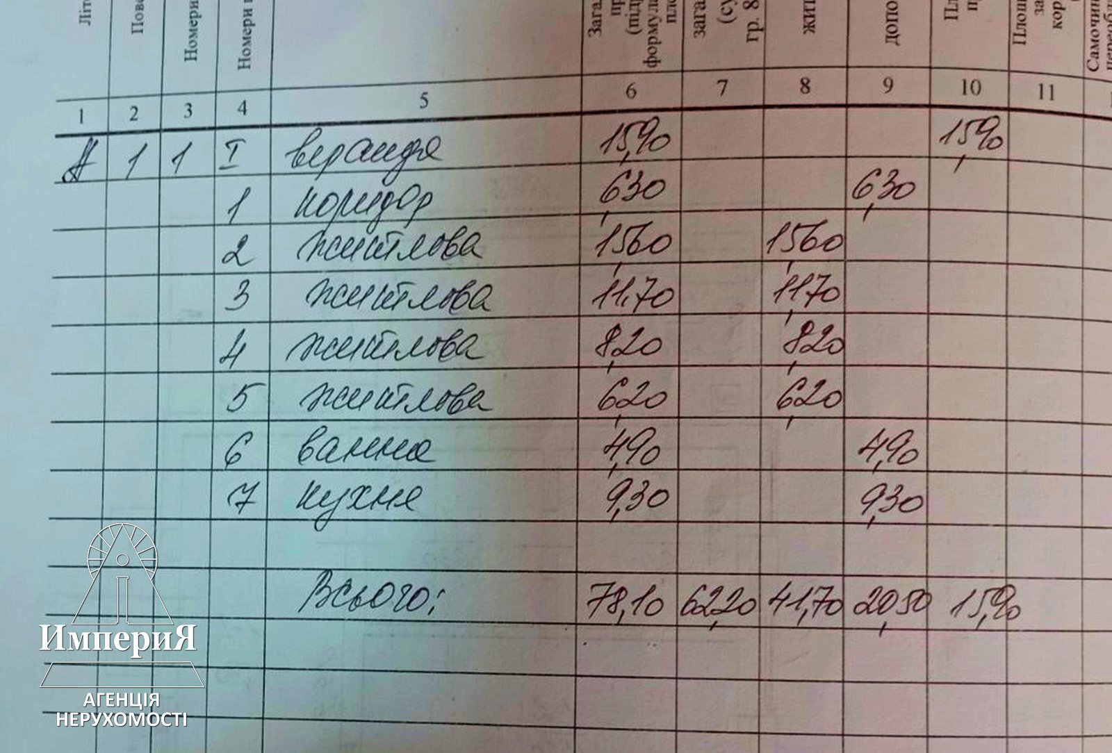 Продажа дома 78 м²