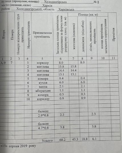 Продаж 3-кімнатної квартири 68 м²