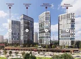 Продаж 2-кімнатної квартири 76 м²