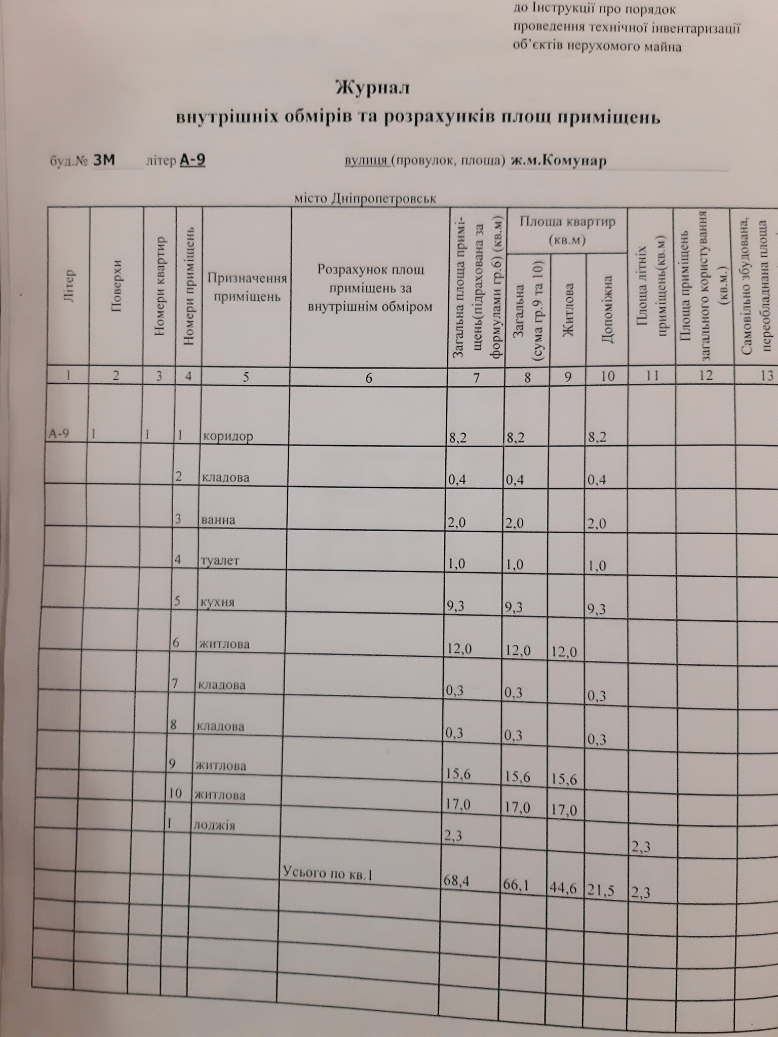 Продажа 3-комнатной квартиры 68.4 м², ж/мПокровський, 3М