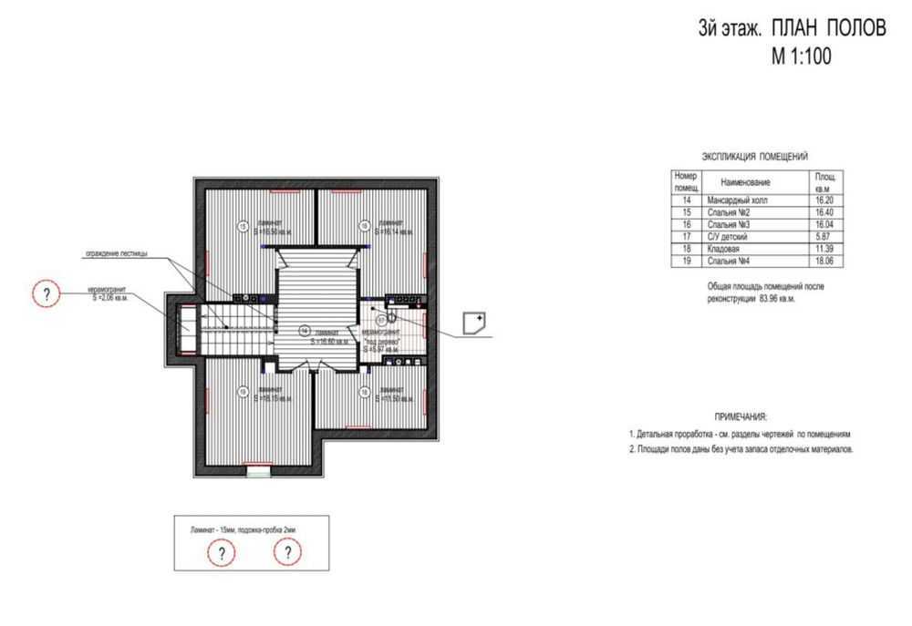 Продажа дома 292 м², Молодежная ул.