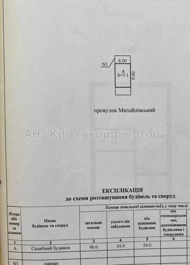 Продажа дома 90 м², Михайлівський, 8/11