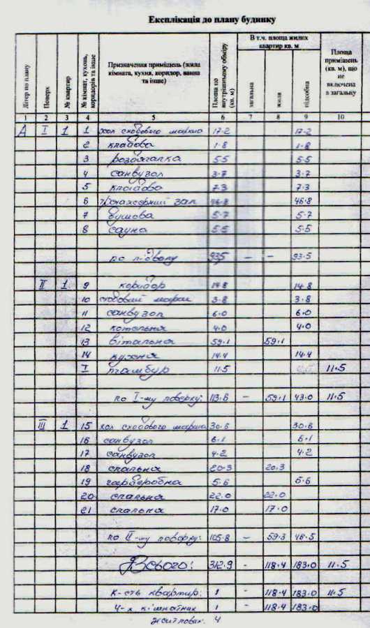 Продажа дома 313 м², Ленина ул., Олгі Токаря