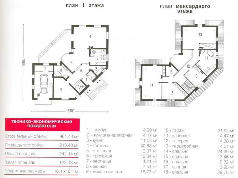 Продажа дома 242 м², Сагачевская ул., Кременище