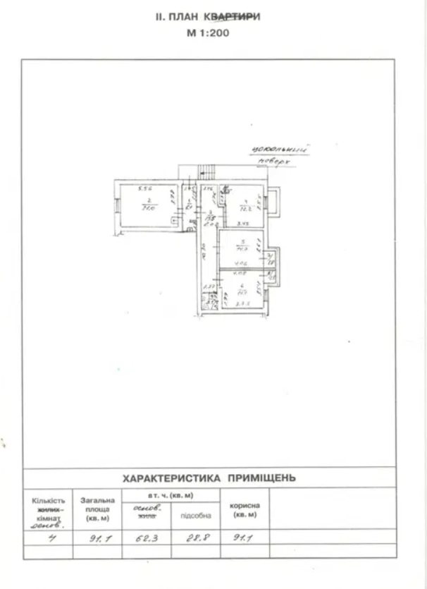 Продажа офиса 91 м², Французский бул.