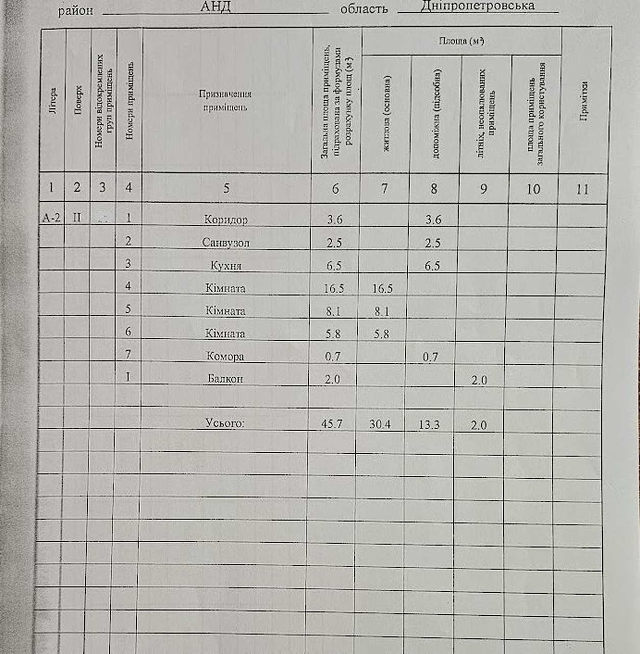 Продаж 3-кімнатної квартири 46 м², Лісопильна вул., 4