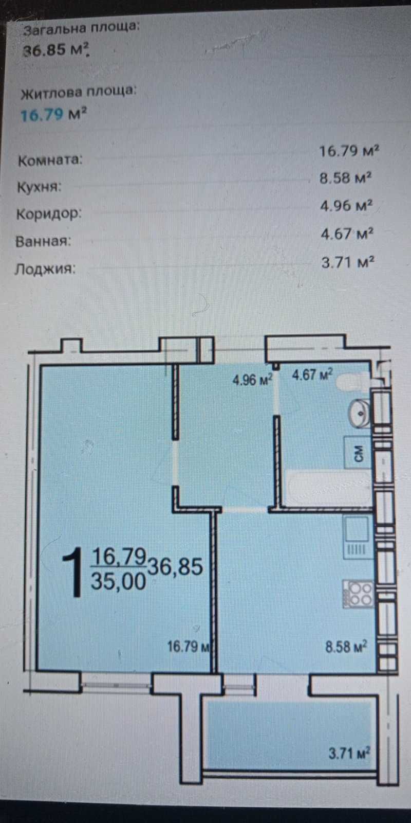 Продажа 1-комнатной квартиры 35 м²