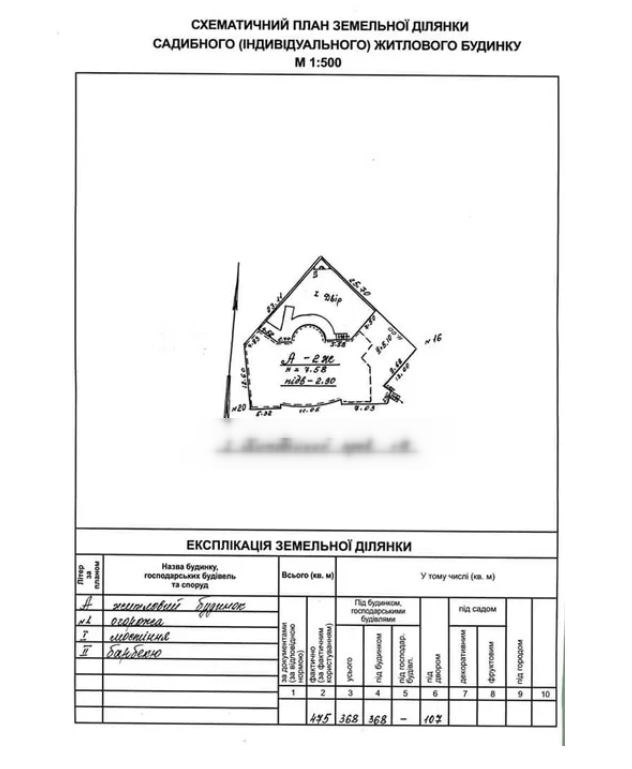 Аренда помещения свободного назначения 950 м², Китобойный 1й пер.