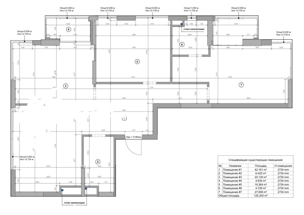 Продажа 2-комнатной квартиры 125 м²