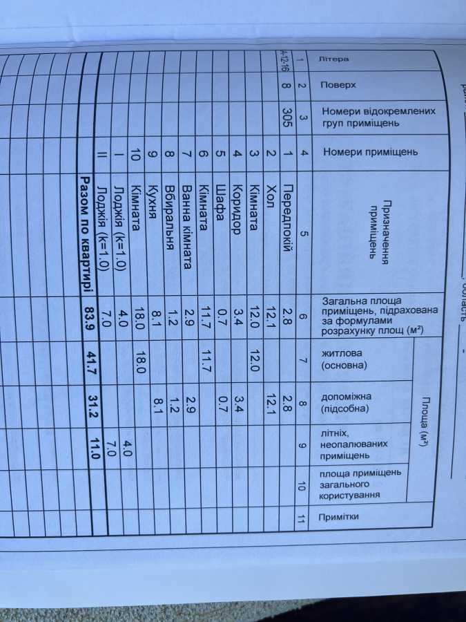 Продаж 3-кімнатної квартири 85 м², Академіка Палладіна просп., 13