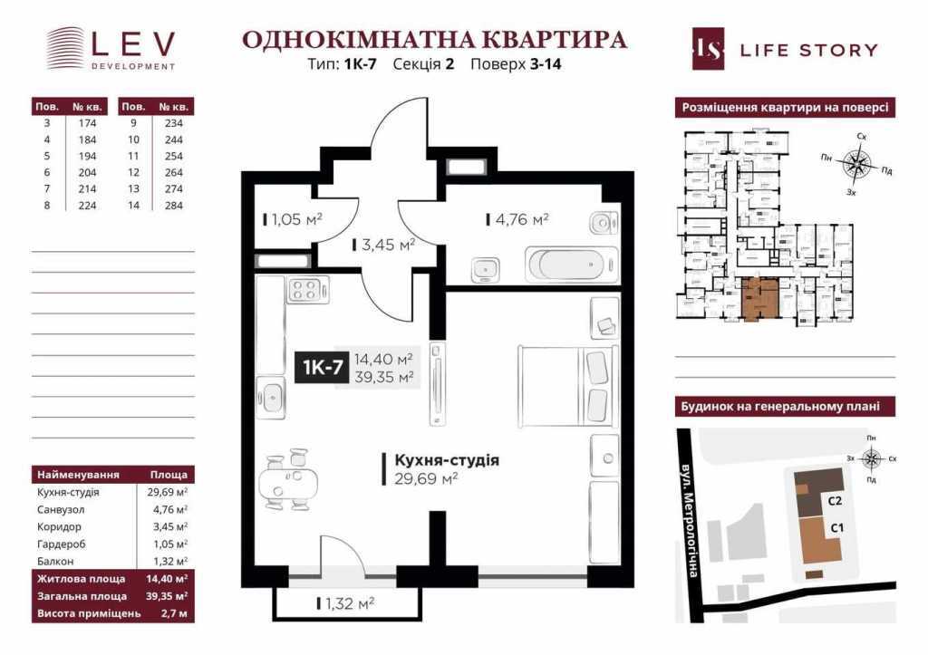 Продаж 1-кімнатної квартири 39.35 м², Метрологічна вул., 13